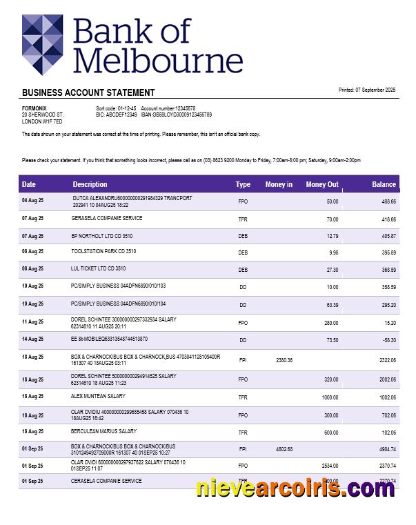 Bank of Melbourne organization checking account statement